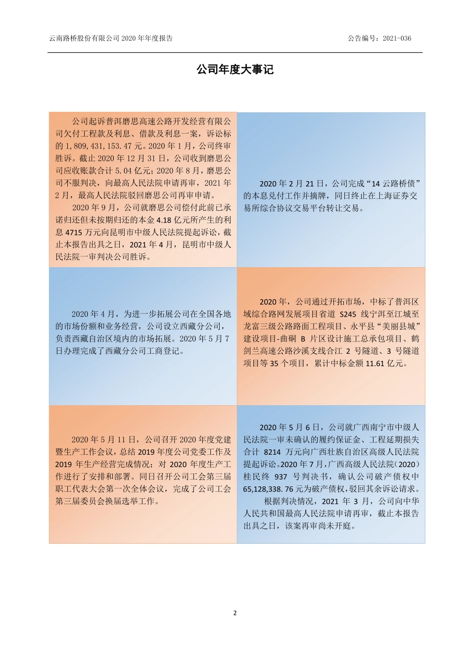 830796_2020_ST云路桥_2020年年度报告_2021-04-18.pdf_第2页