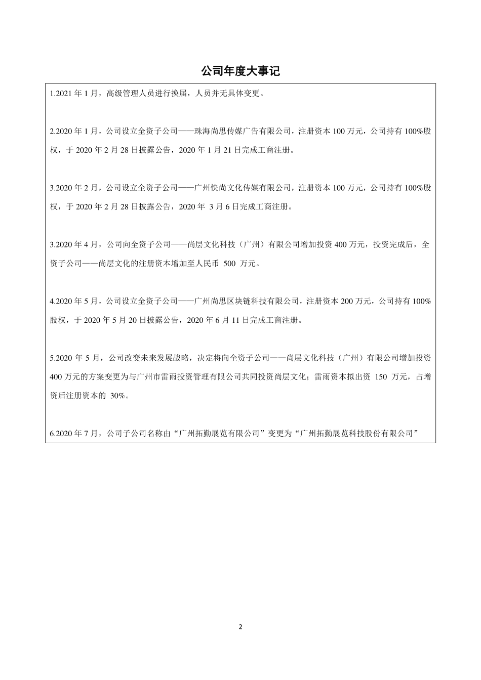 430743_2020_尚思传媒_2020年年度报告_2022-03-29.pdf_第2页