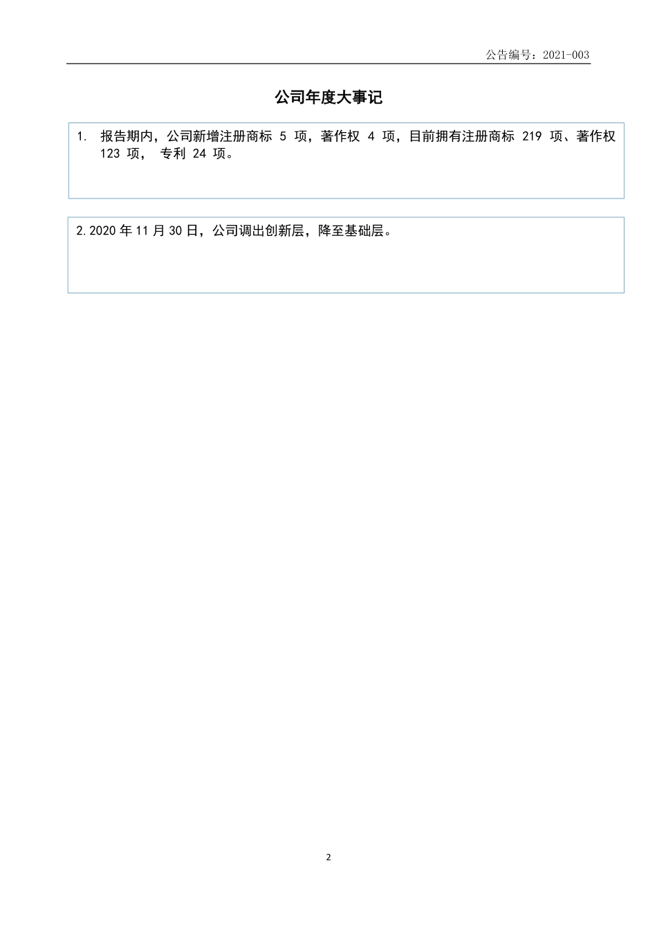 831015_2020_小白龙_2020年年度报告_2021-04-26.pdf_第2页