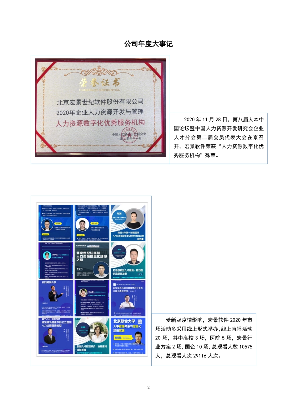 831225_2020_宏景软件_2020年年度报告_2021-04-21.pdf_第2页