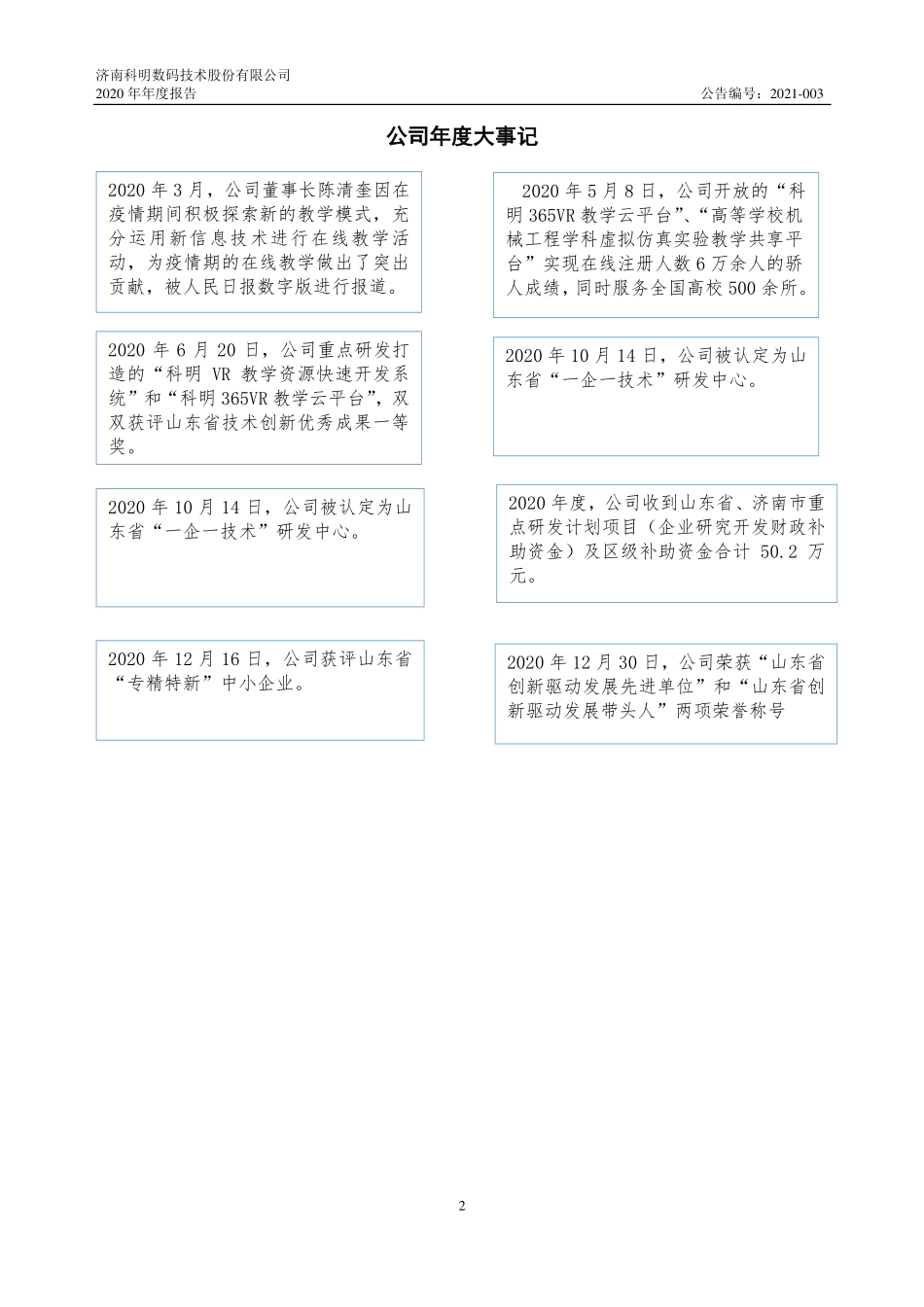 830943_2020_科明数码_2020年年度报告_2021-04-18.pdf_第2页
