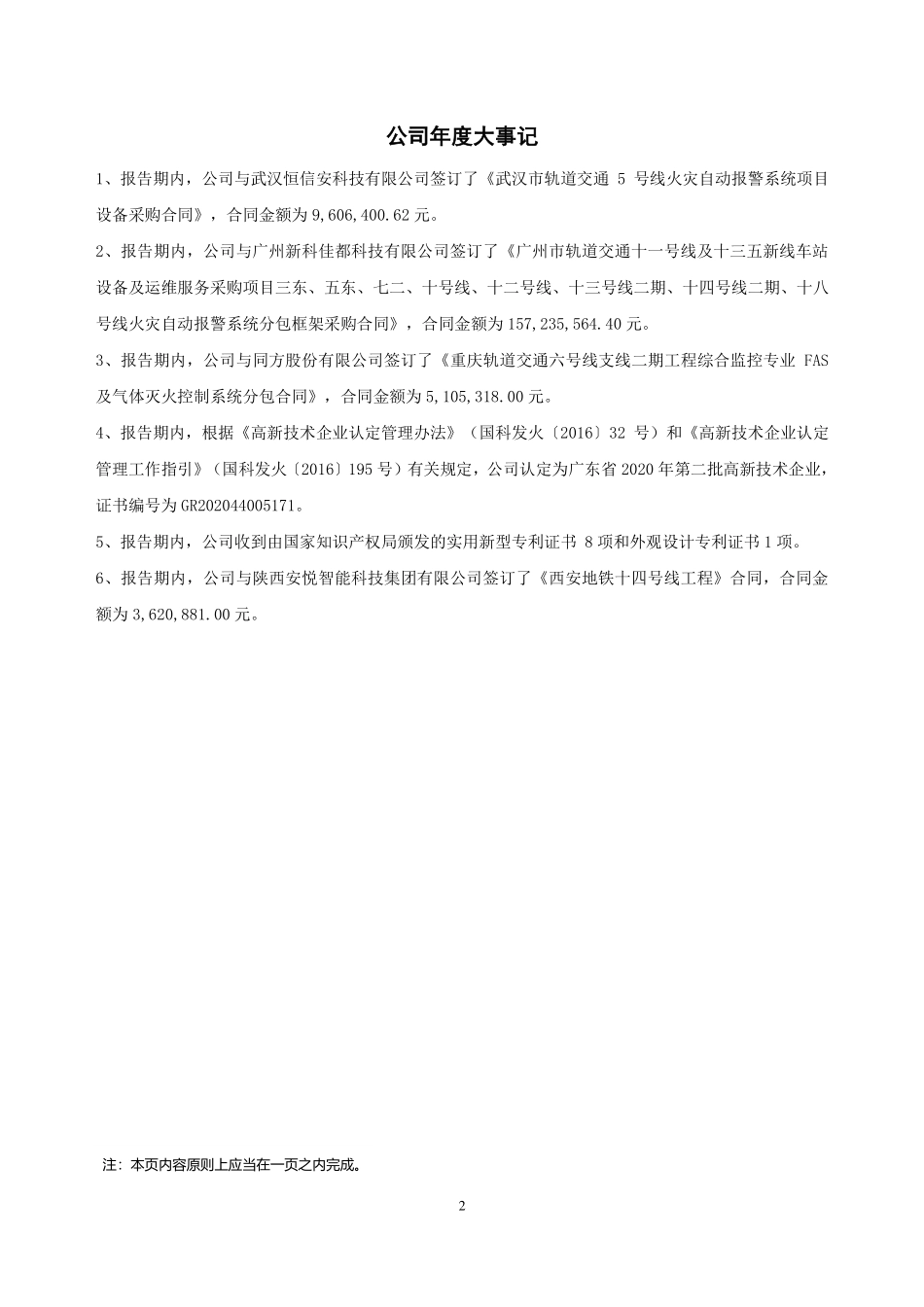 830983_2020_保得威尔_2020年年度报告_2021-04-25.pdf_第2页