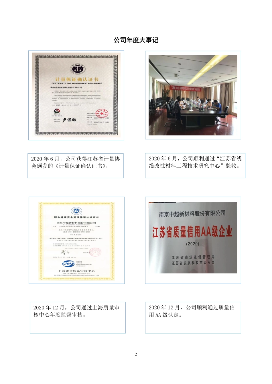 831313_2020_中超新材_2020年年度报告_2021-04-29.pdf_第2页