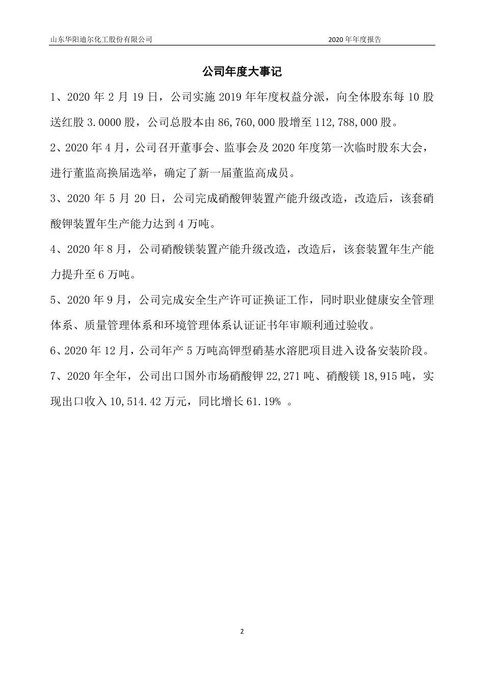 831304_2020_迪尔化工_2020年年度报告_2022-09-25.pdf_第2页