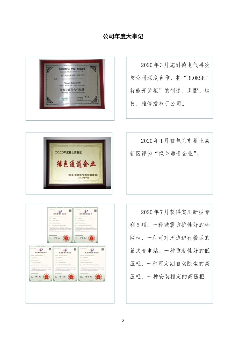 831350_2020_展浩电气_2020年年度报告_2021-04-26.pdf_第2页