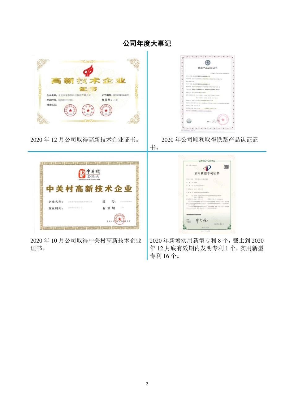 430726_2020_津宇嘉信_2020年年度报告_2021-04-22.pdf_第2页