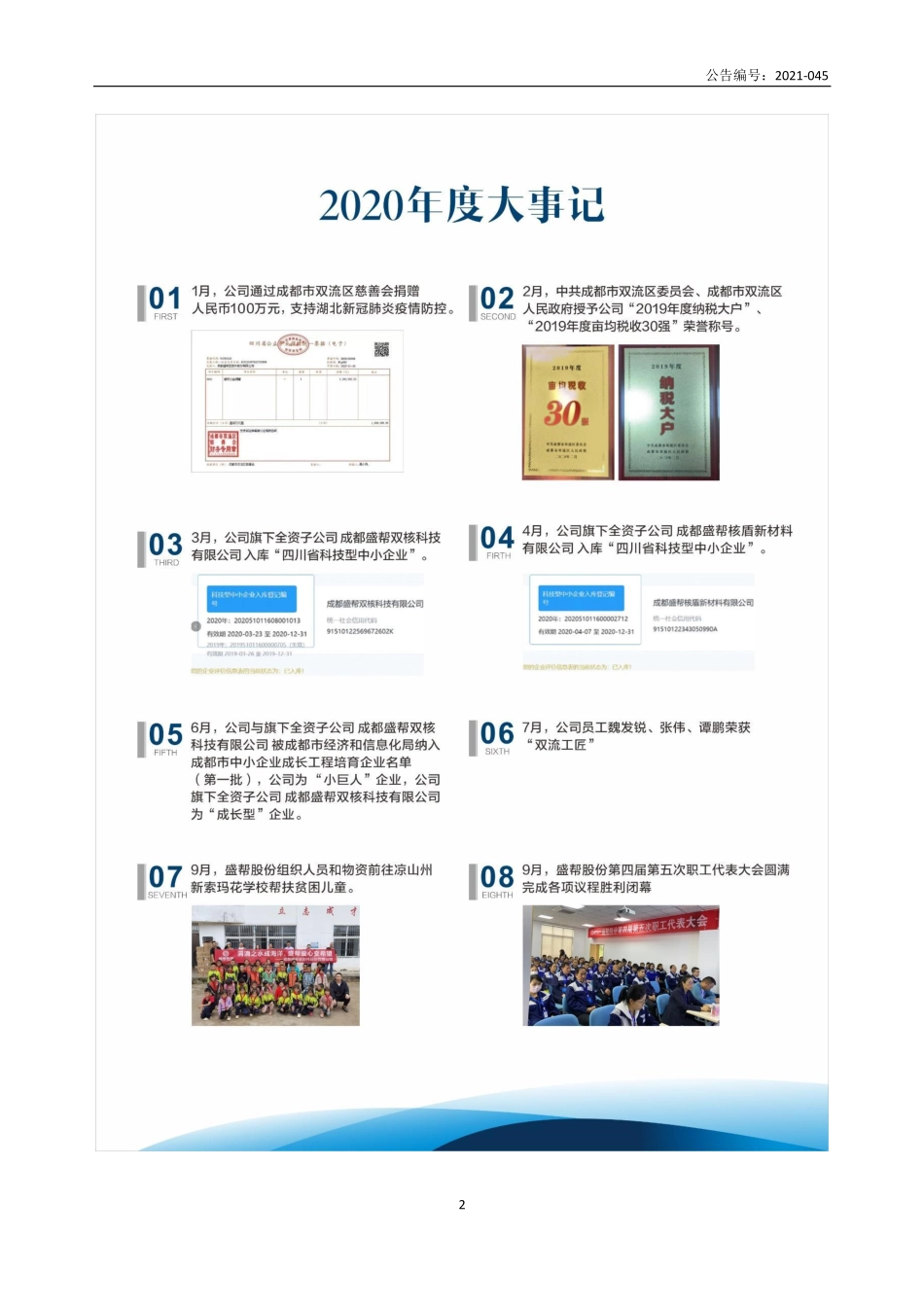 831247_2020_盛帮股份_2020年年度报告_2021-11-09.pdf_第2页