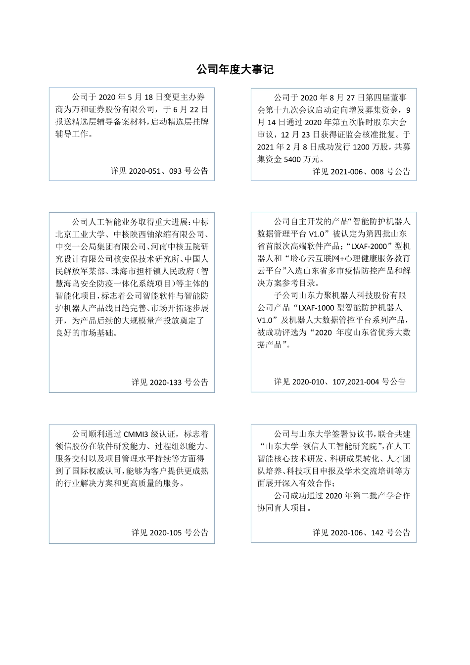 831129_2020_领信股份_2020年年度报告_2021-04-28.pdf_第2页