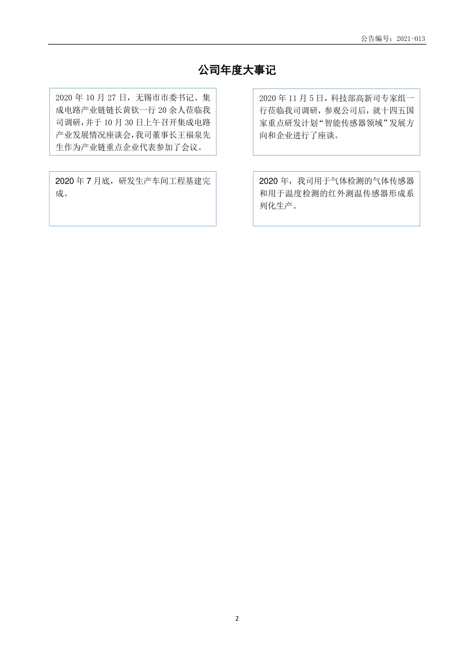 831034_2020_红光股份_2020年年度报告_2021-04-28.pdf_第2页