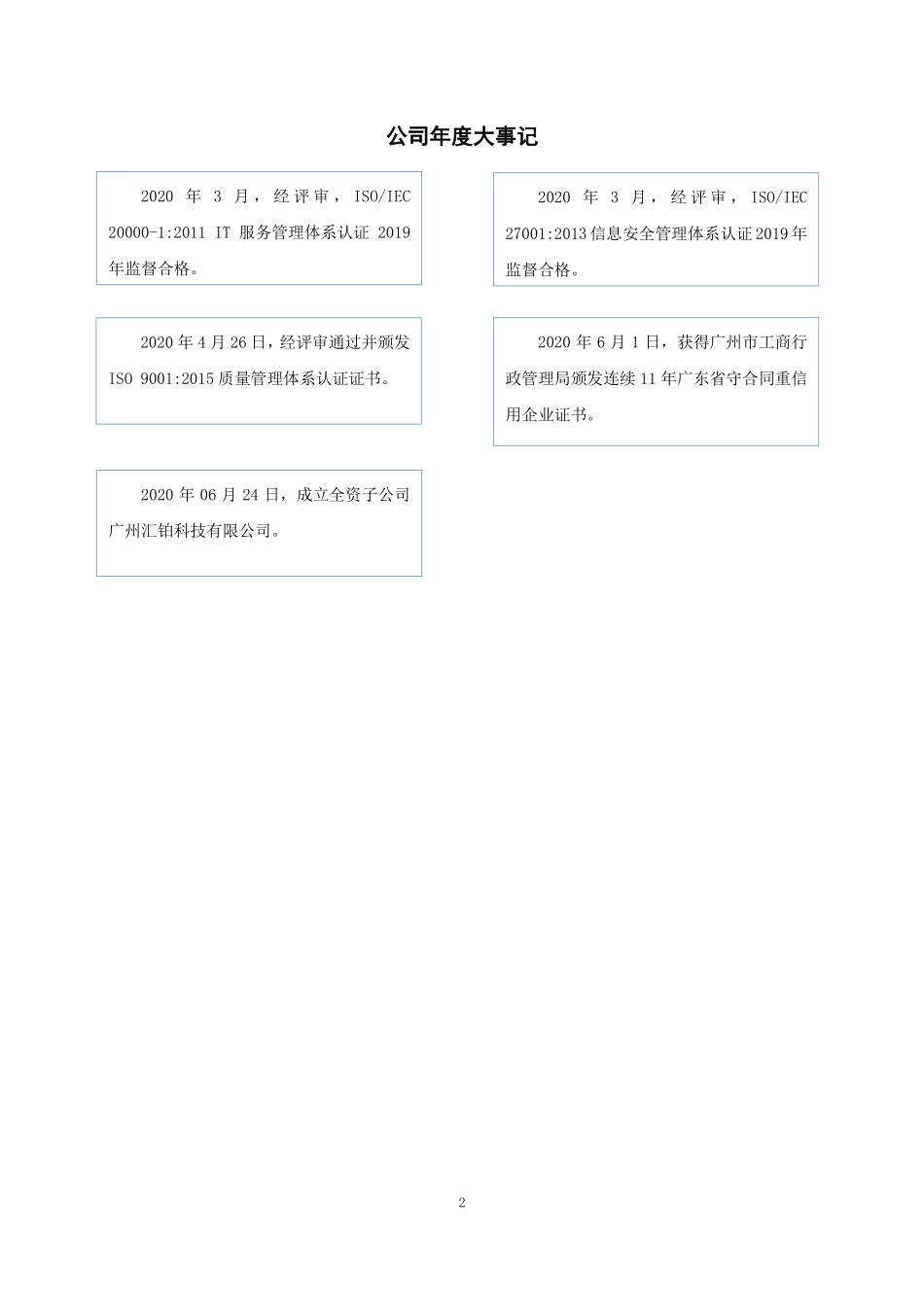 831206_2020_尚恩科技_2020年年度报告_2021-04-21.pdf_第2页