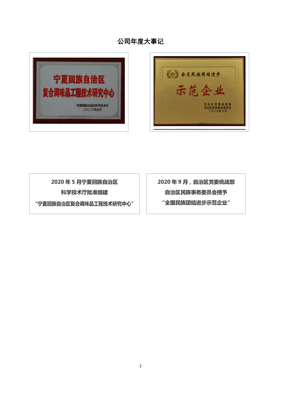 831367_2020_红山河_2020年年度报告_2021-04-29.pdf_第2页