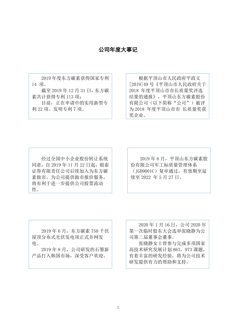 832175_2019_东方碳素_2019年年度报告_2022-04-28.pdf_第2页