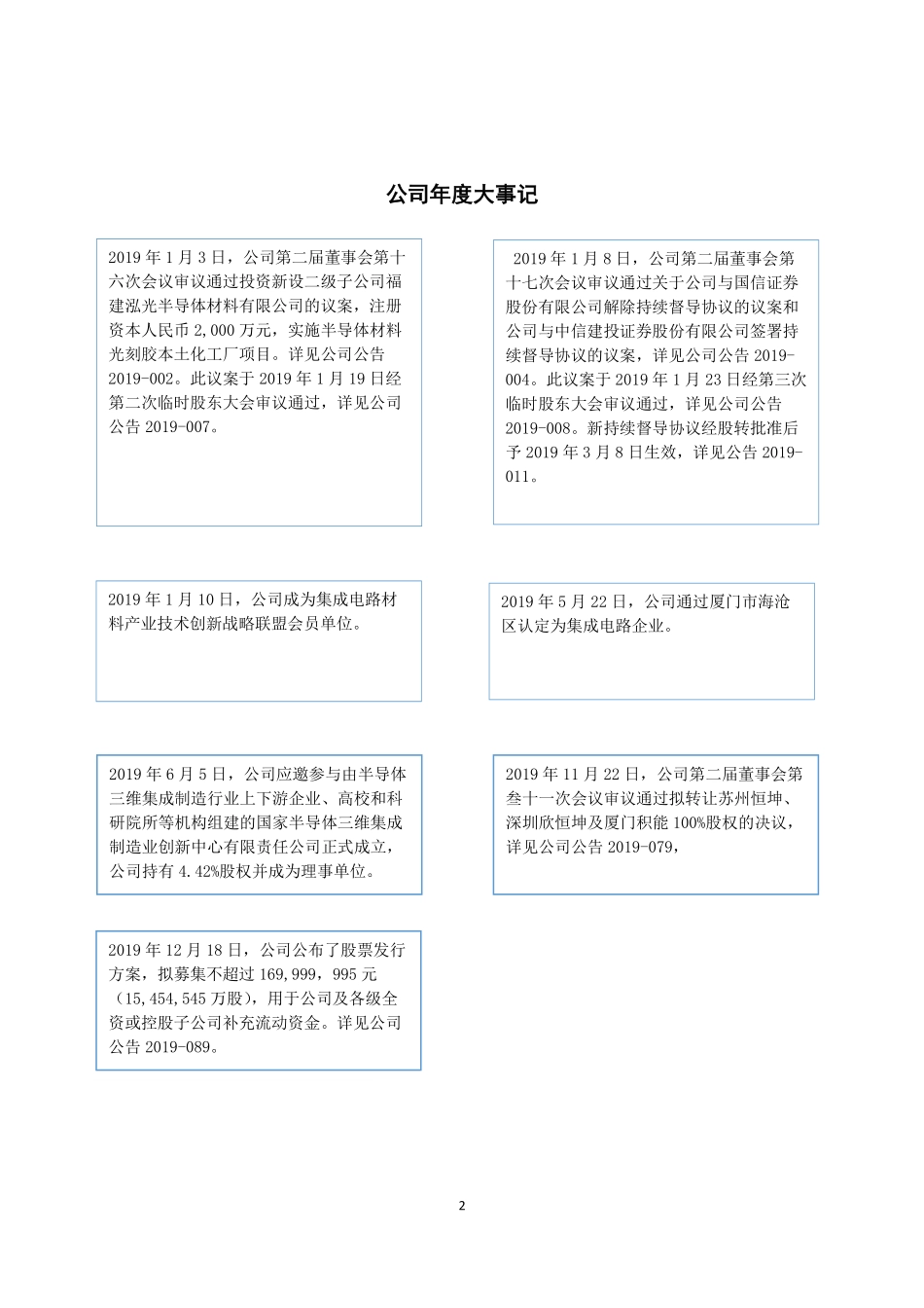 832456_2019_恒坤股份_2019年年度报告_2020-04-29.pdf_第2页