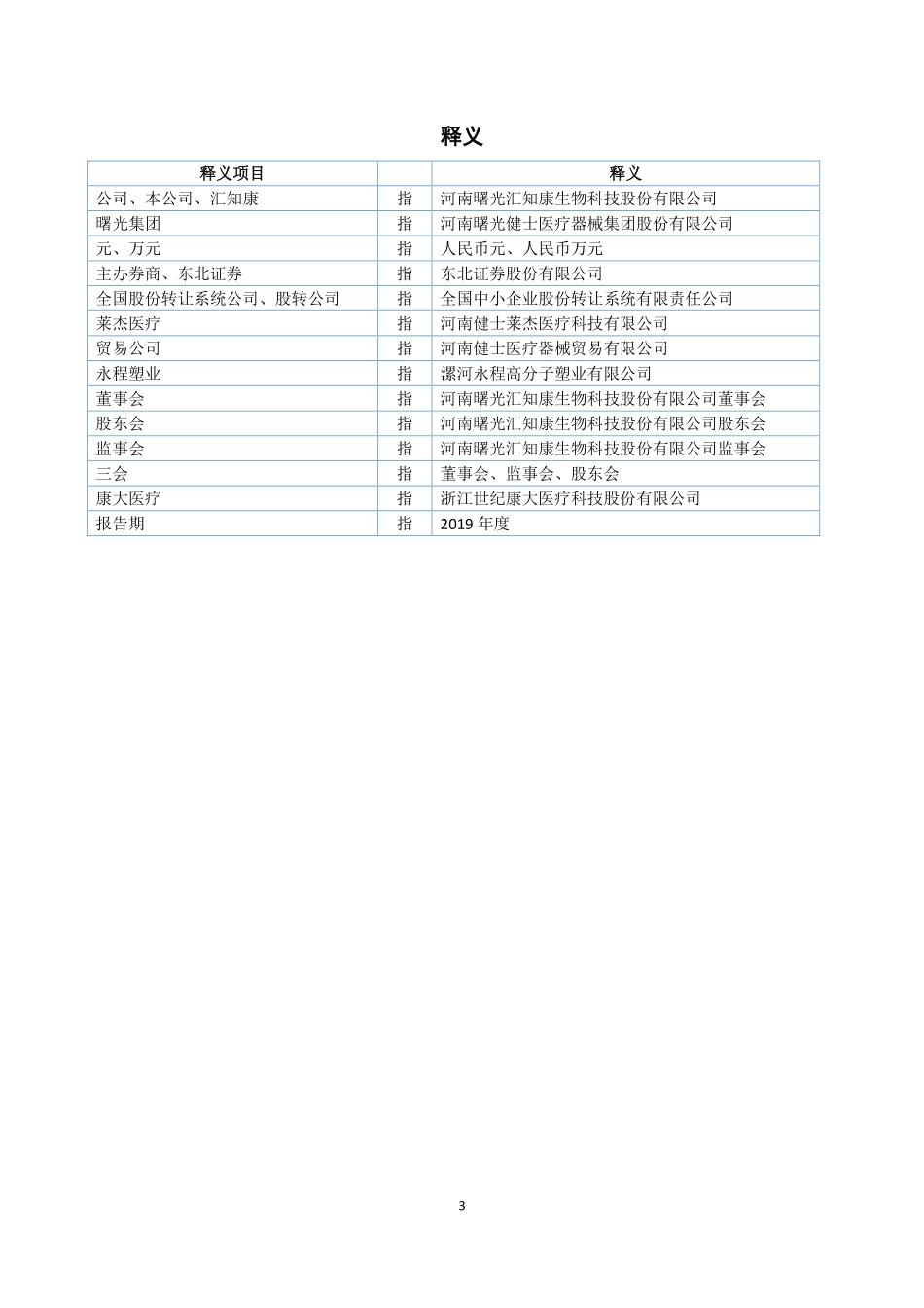 832350_2019_汇知康_2019年年度报告_2022-05-31.pdf_第3页