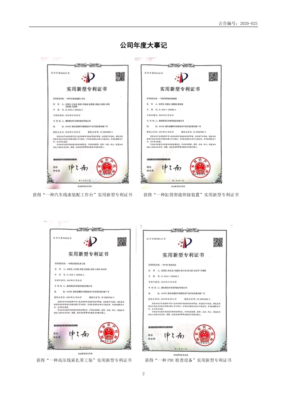 832592_2019_群龙股份_2019年年度报告_2020-06-16.pdf_第2页