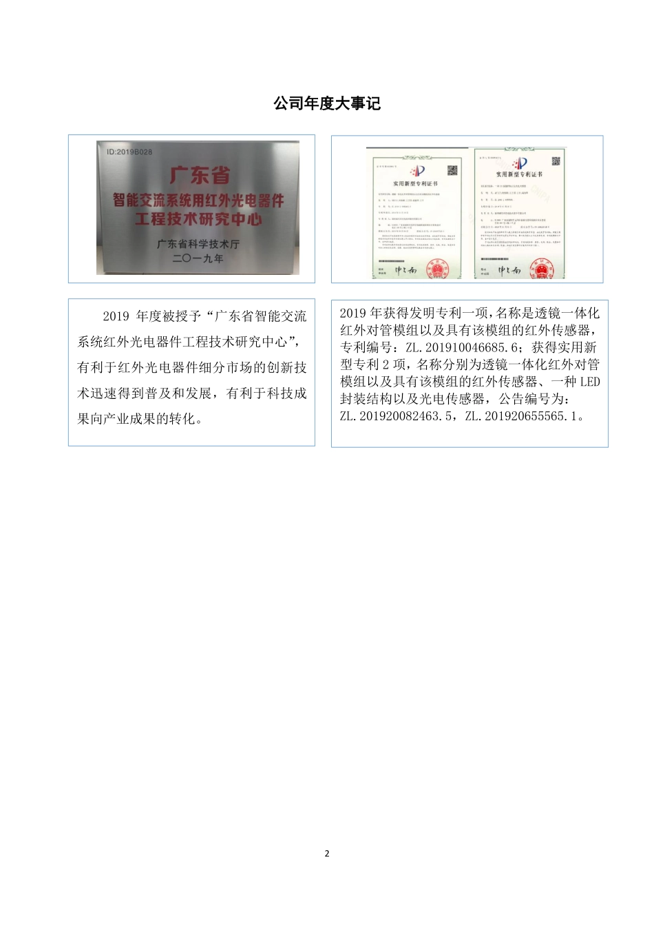 832460_2019_成光兴_2019年年度报告_2020-04-27.pdf_第2页