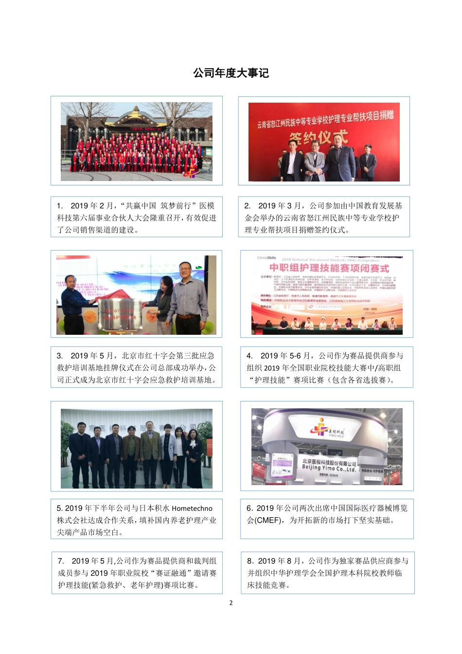 832649_2019_医模科技_2019年年度报告_2020-04-26.pdf_第2页