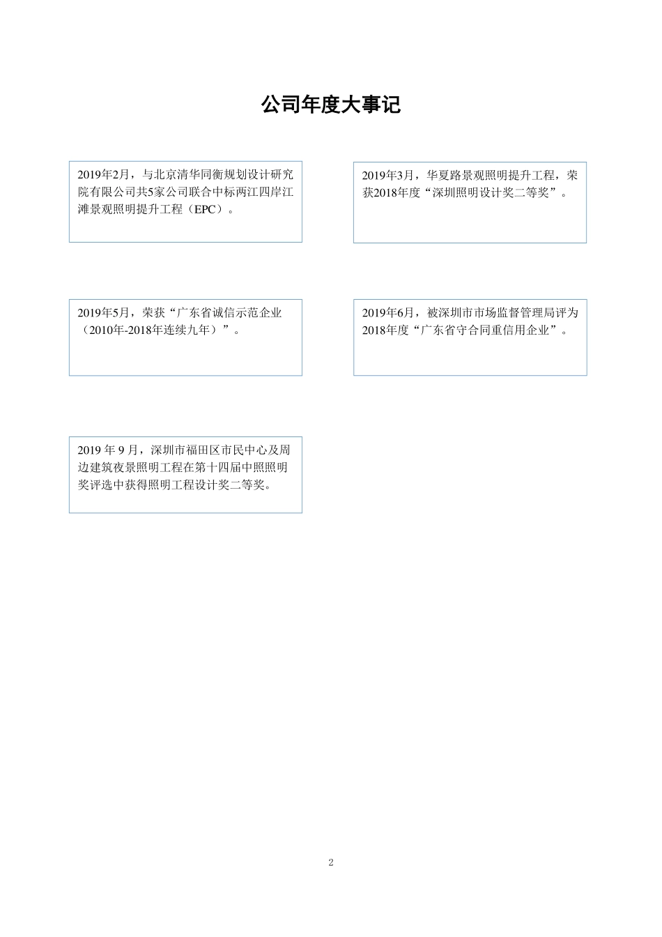 832709_2019_达特照明_2019年年度报告_2020-04-28.pdf_第2页