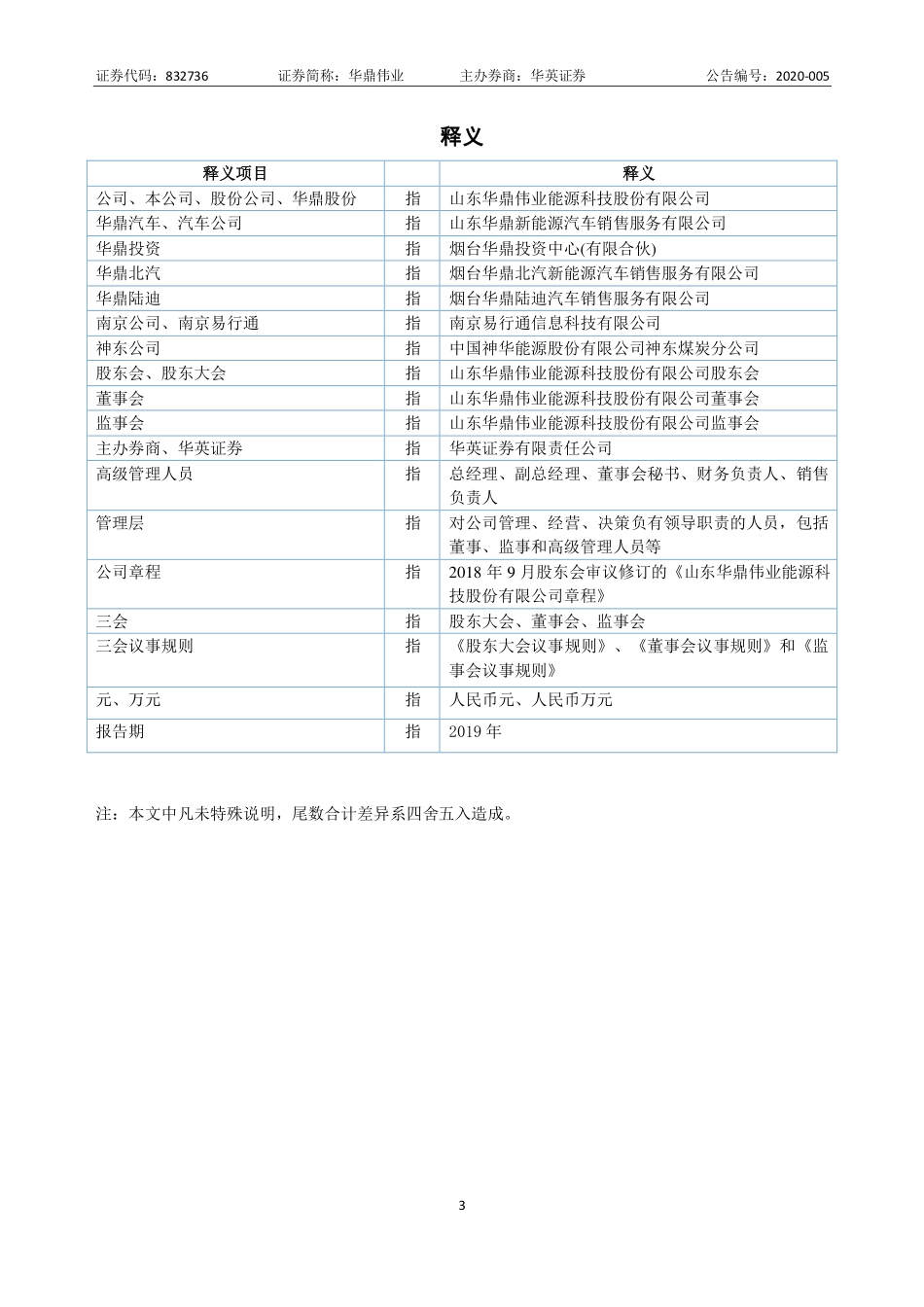 832736_2019_华鼎伟业_2019年年度报告_2020-04-23.pdf_第3页
