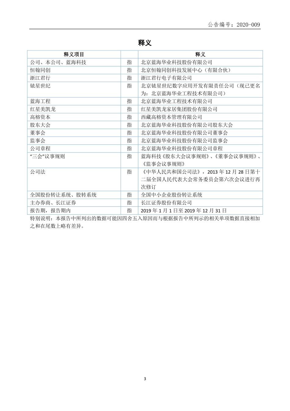 832570_2019_蓝海科技_2019年年度报告_2020-04-28.pdf_第3页