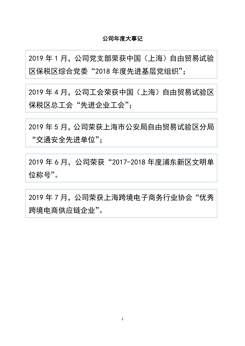 832822_2019_保正股份_2019年年度报告_2022-05-10.pdf_第2页