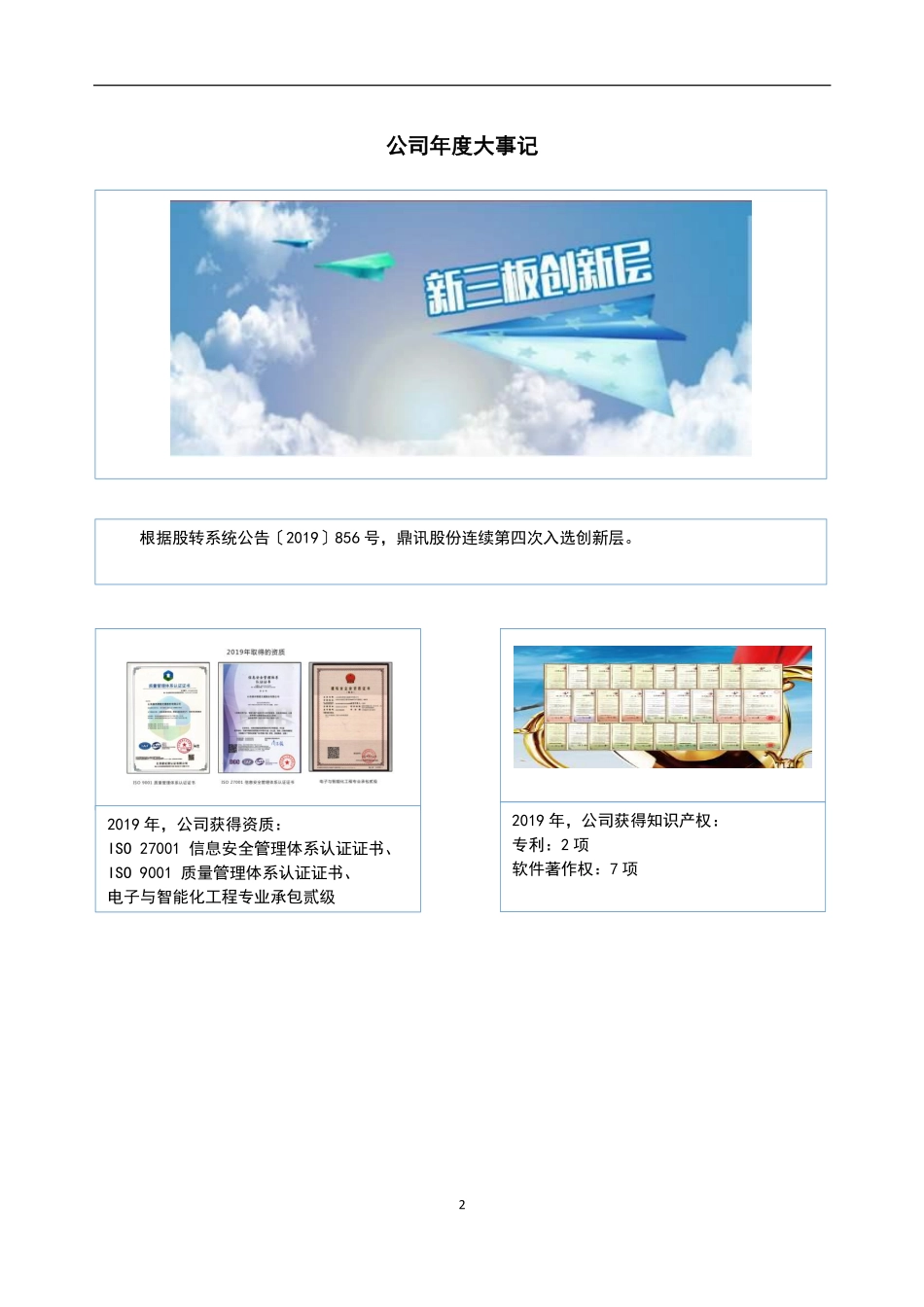 832918_2019_鼎讯股份_2019年年度报告_2020-04-28.pdf_第2页