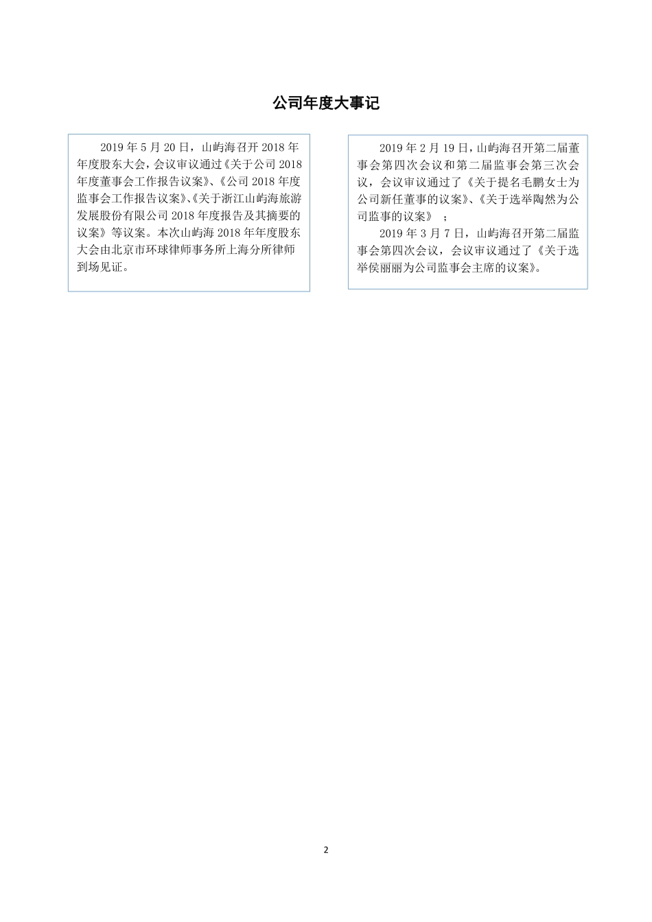 833036_2019_山屿海_2019年年度报告_2020-06-14.pdf_第2页