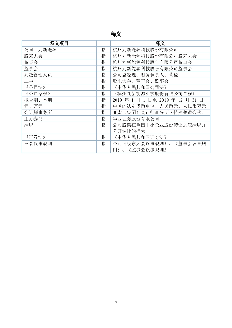 833051_2019_九新能源_2019年年度报告_2020-06-28.pdf_第3页
