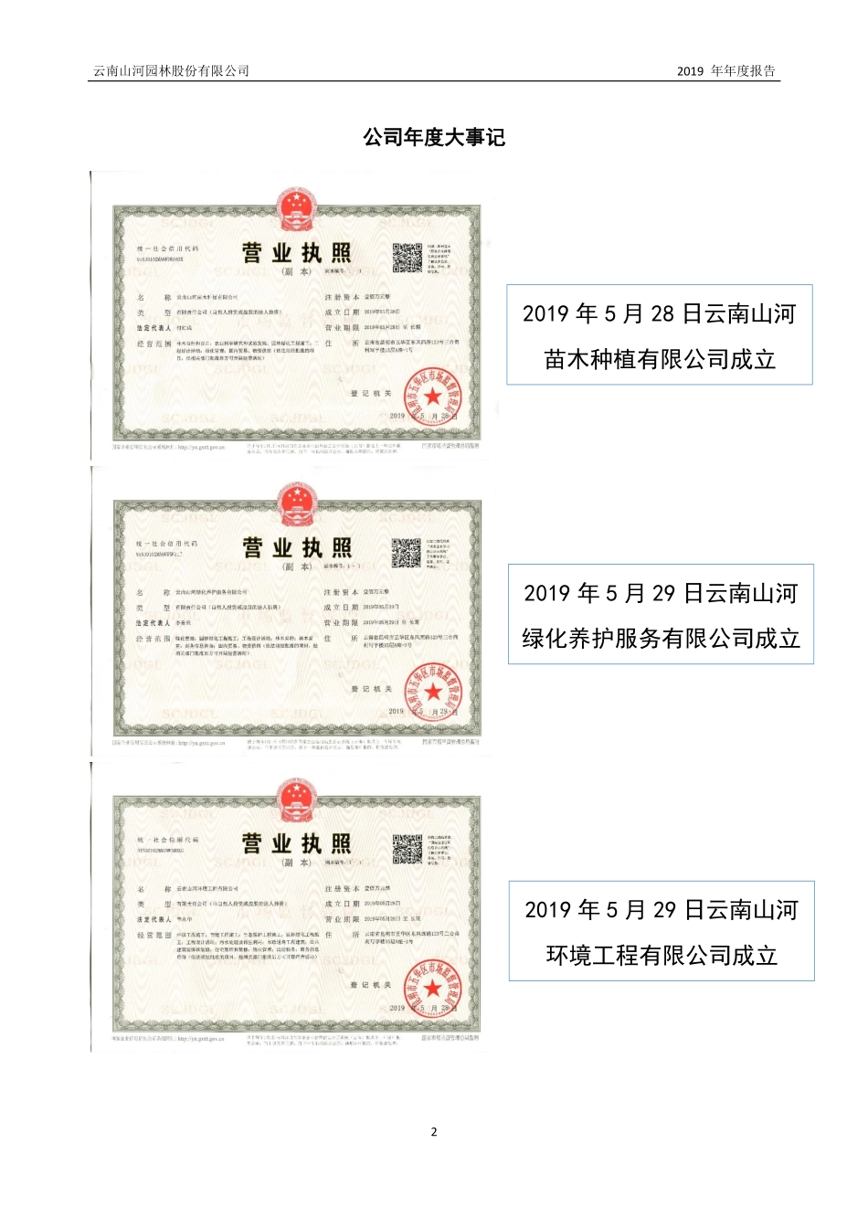 833068_2019_山河园林_2019年年度报告_2020-06-28.pdf_第2页