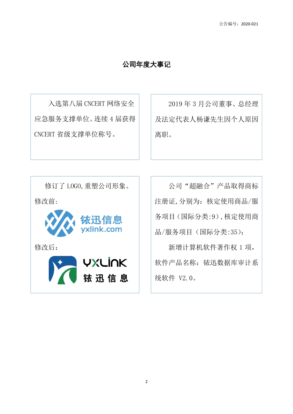 832623_2019_铱迅信息_2019年年度报告_2020-04-22.pdf_第2页