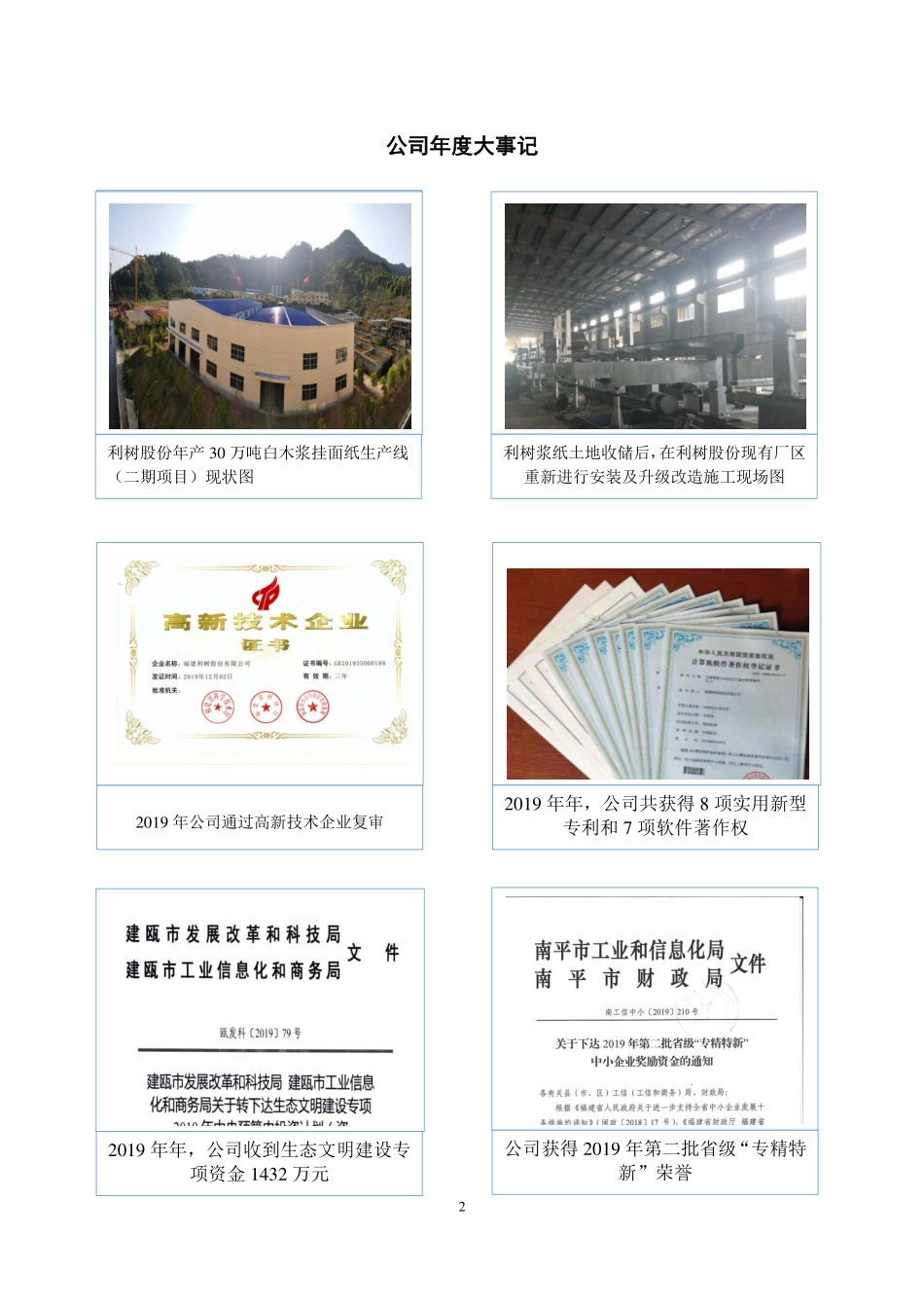 833300_2019_利树股份_2019年年度报告_2020-05-26.pdf_第2页