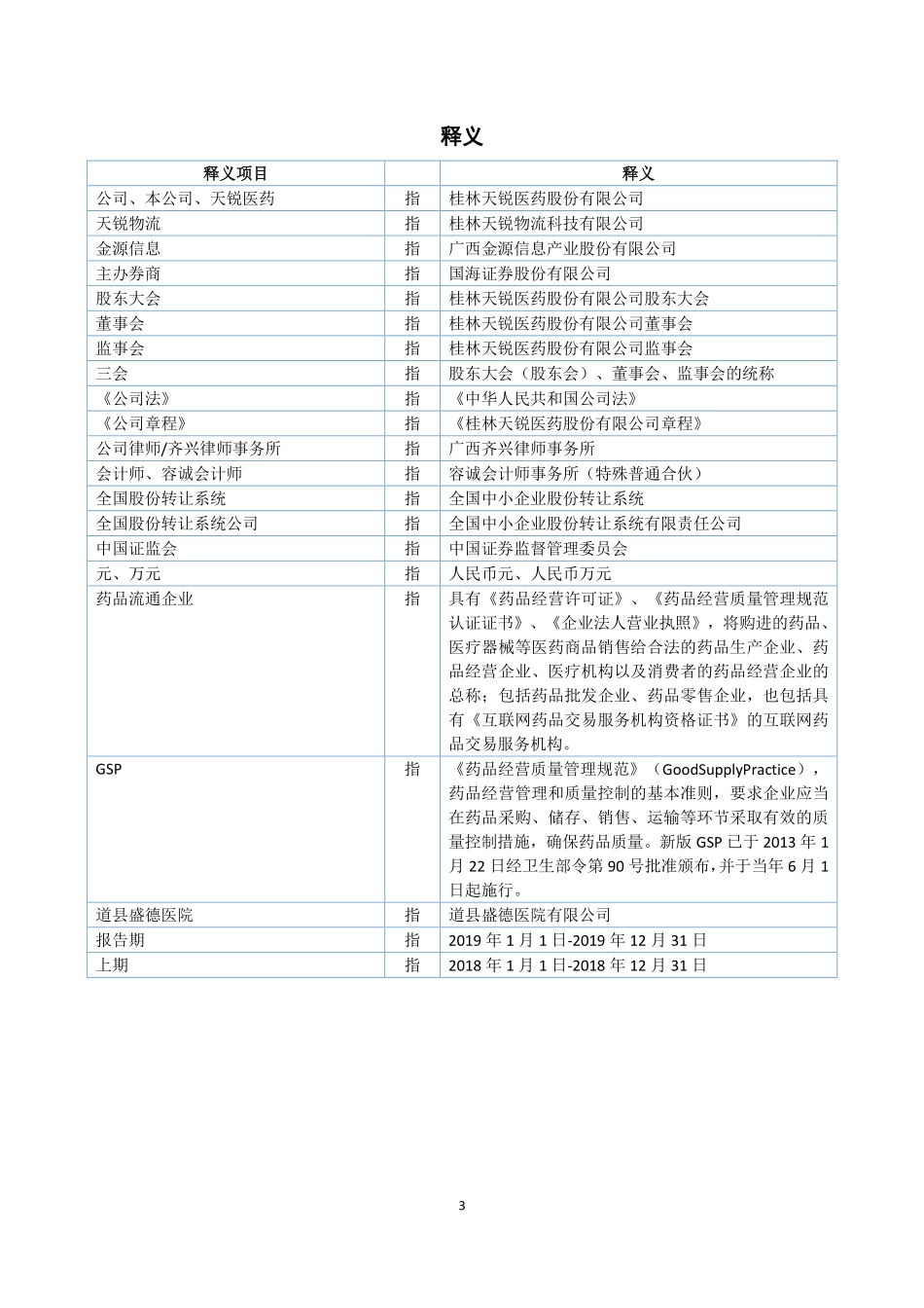 833782_2019_天锐医药_2019年年度报告_2020-04-19.pdf_第3页
