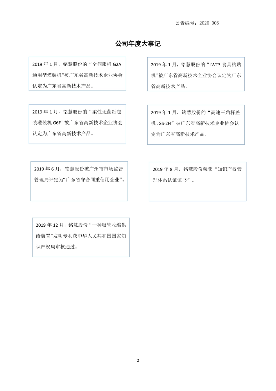 833822_2019_铭慧股份_2019年年度报告_2020-09-17.pdf_第2页