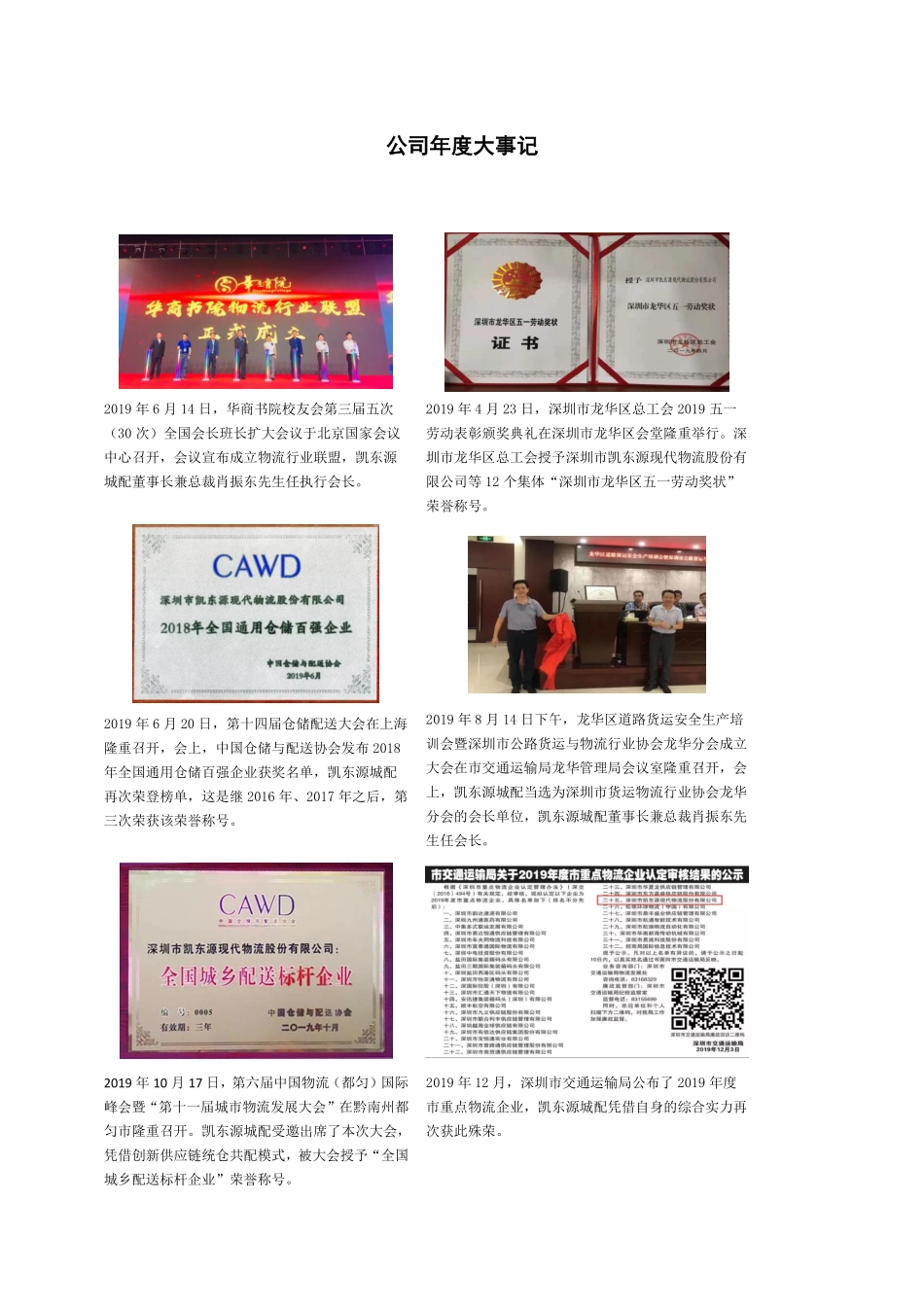 833653_2019_凯东源_2019年年度报告_2022-04-25.pdf_第2页