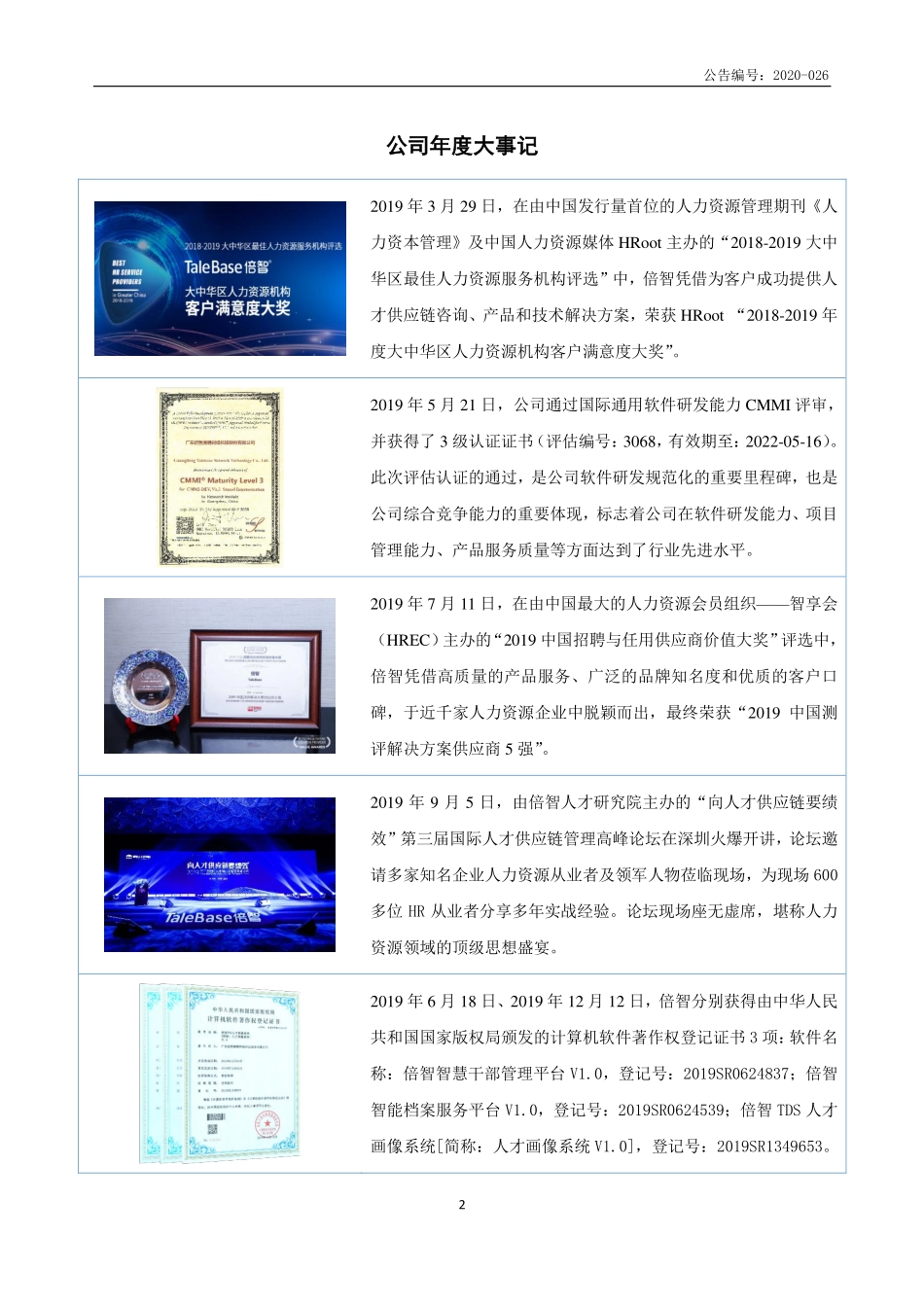 833907_2019_倍智测聘_2019年年度报告_2020-04-22.pdf_第2页