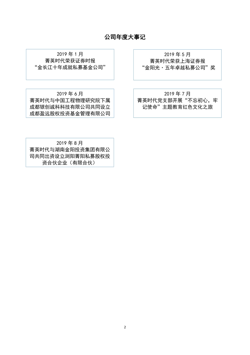 833899_2019_菁英时代_2019年年度报告_2020-04-28.pdf_第2页