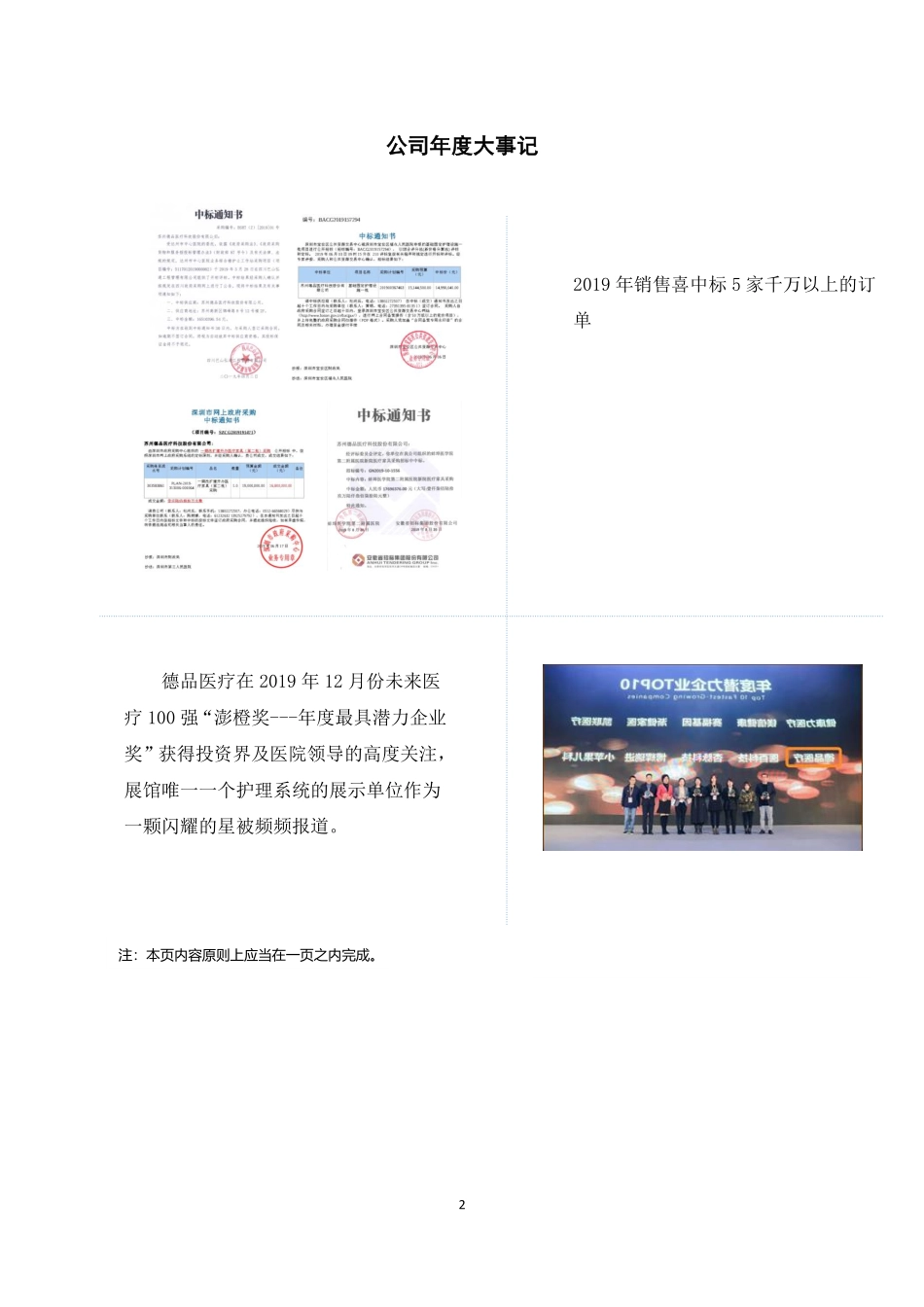 835227_2019_德品医疗_2019年年度报告_2020-04-27.pdf_第2页