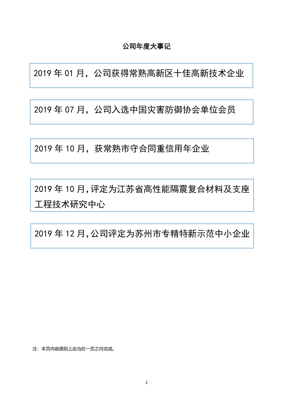 835415_2019_海德科技_2019年年度报告_2020-06-29.pdf_第2页