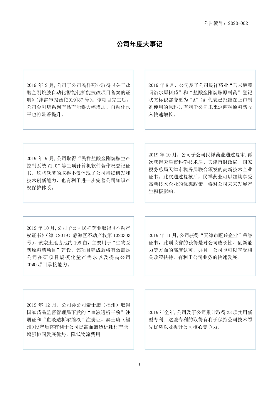 834738_2019_民祥医药_2019年年度报告_2020-04-23.pdf_第2页