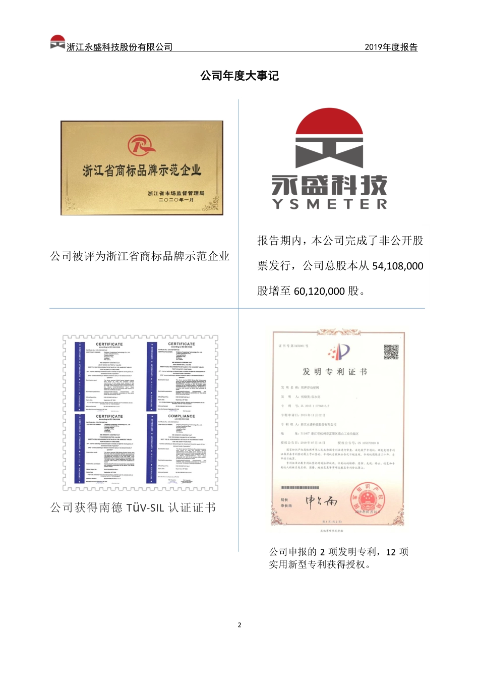 834824_2019_永盛科技_2019年年度报告_2020-04-29.pdf_第2页