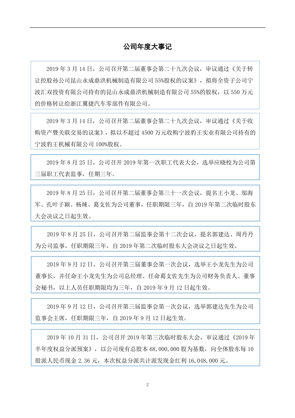 832181_2019_永成双海_2019年年度报告_2020-06-16.pdf_第2页