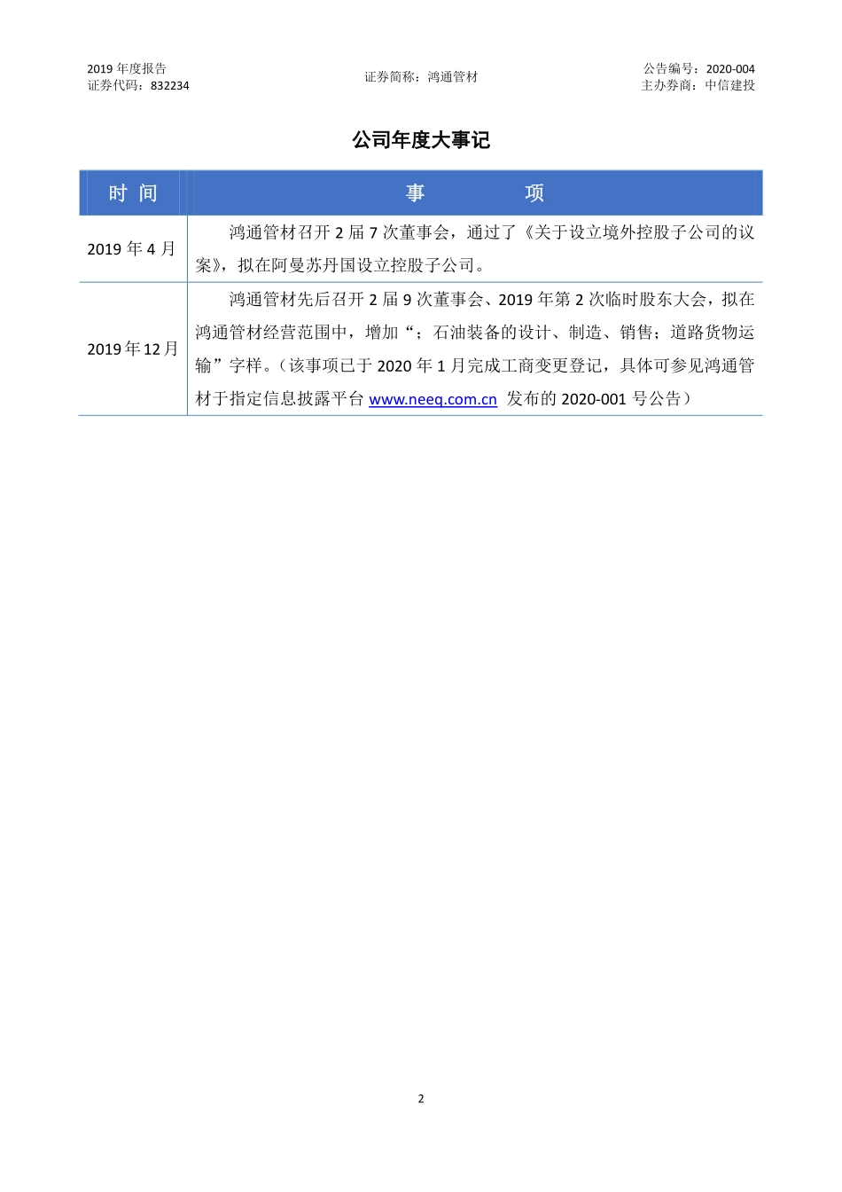832234_2019_鸿通管材_2019年年度报告_2020-04-12.pdf_第2页