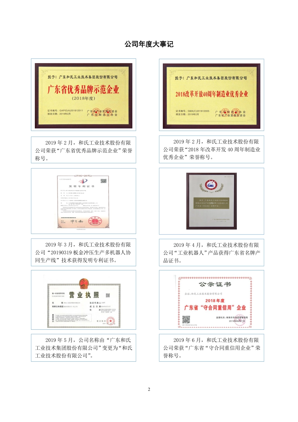 832281_2019_和氏技术_2019年年度报告_2020-04-23.pdf_第2页