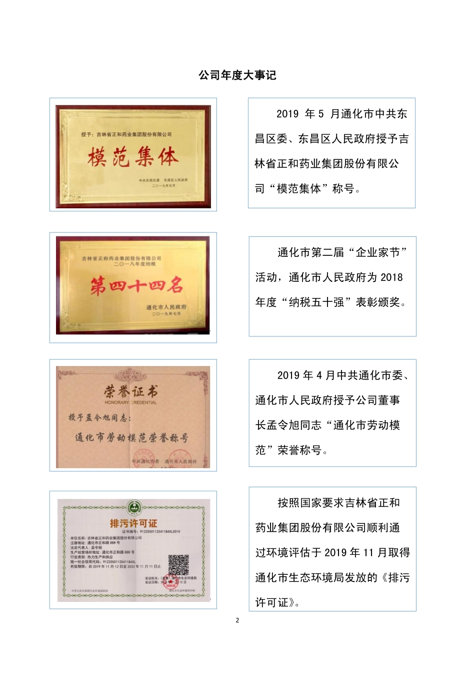 832257_2019_正和药业_2019年度报告_2020-04-26.pdf_第2页