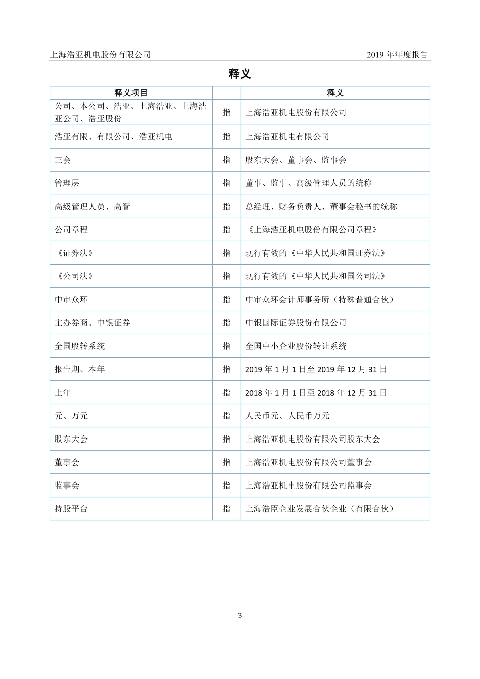 832101_2019_浩亚股份_2019年年度报告_2020-04-29.pdf_第3页