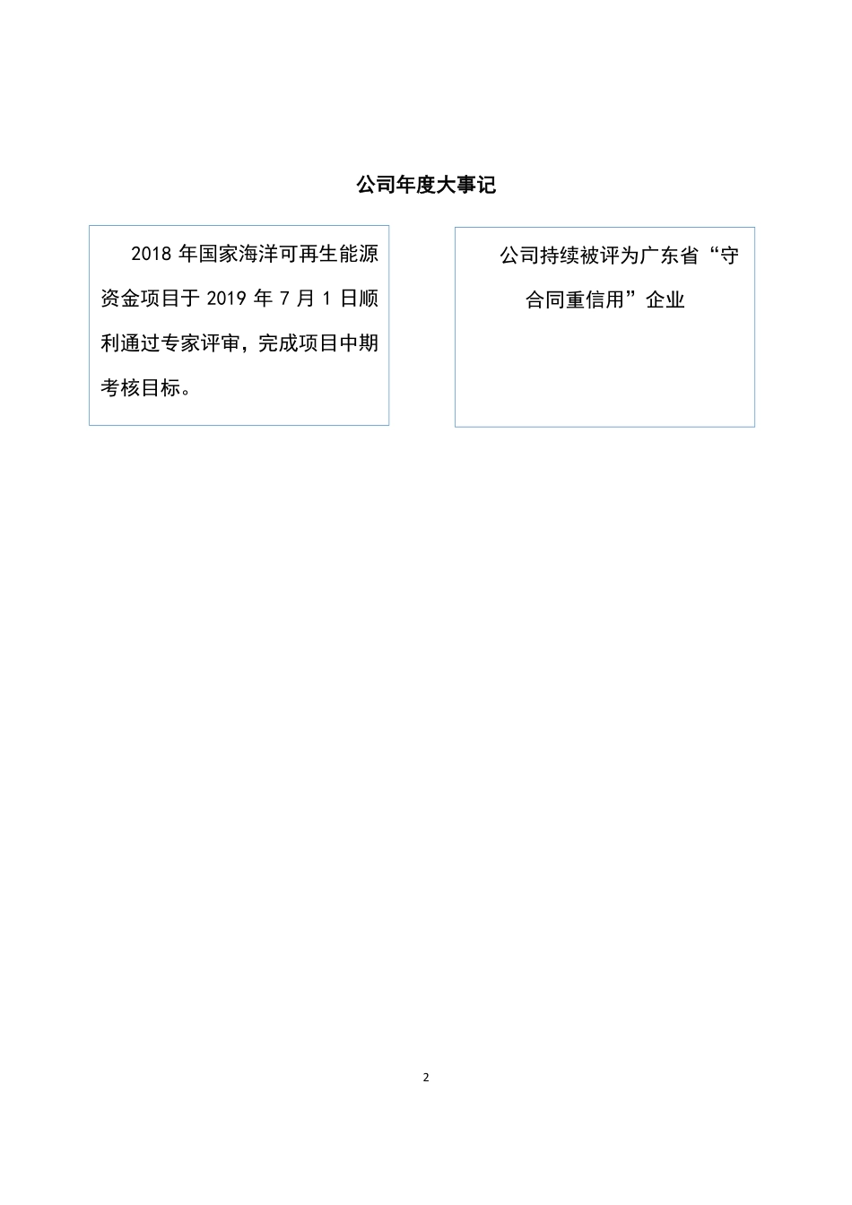 832116_2019_天岳科技_2019年年度报告_2020-04-27.pdf_第2页