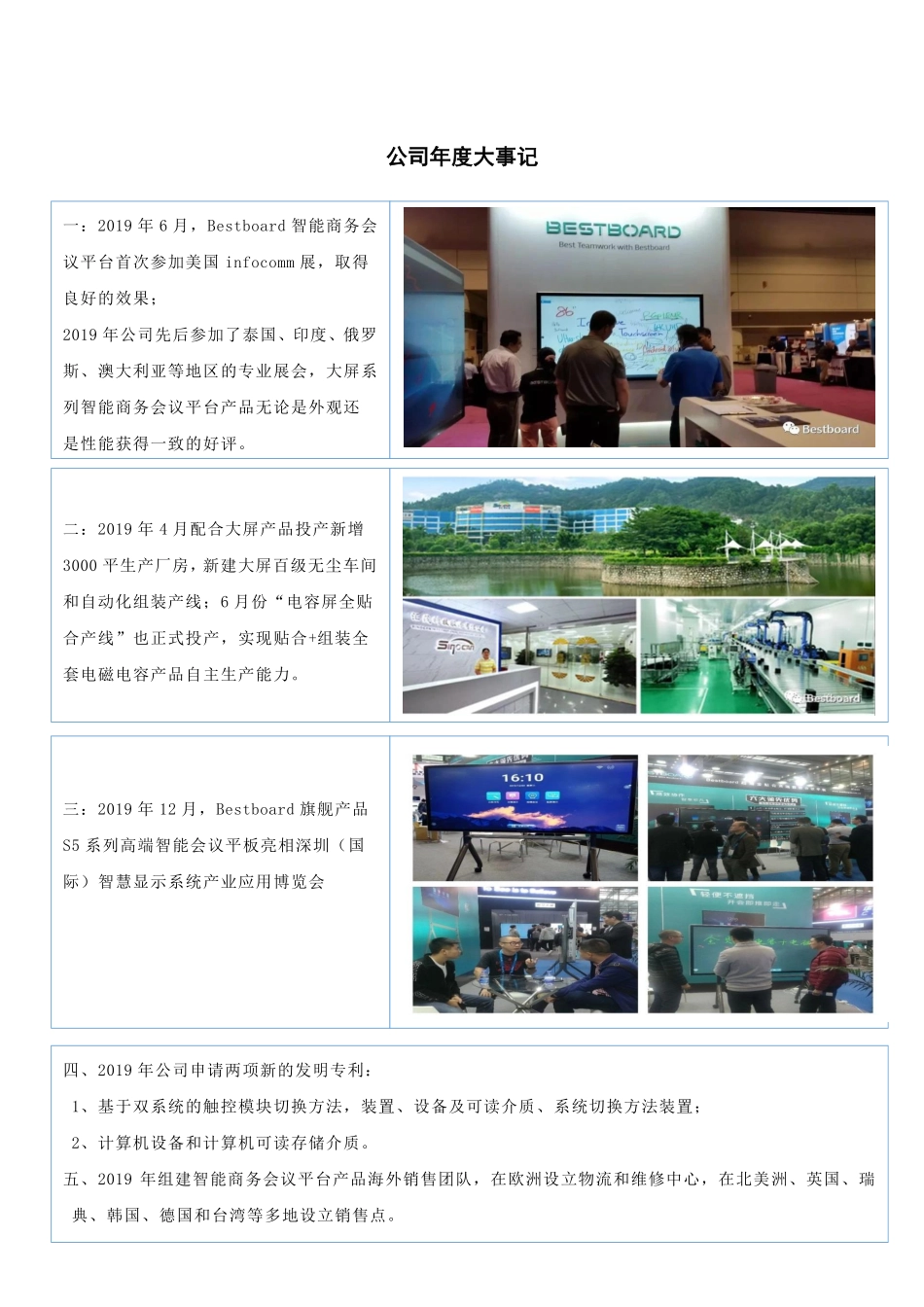 832212_2019_汇茂科技_2019年年度报告_2020-06-17.pdf_第2页