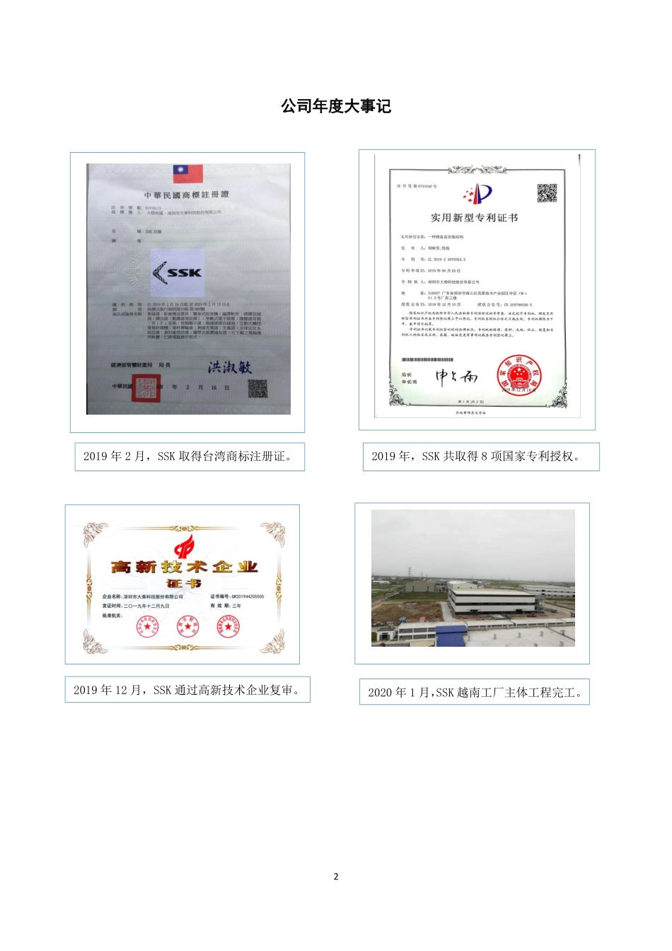 832256_2019_大乘科技_2019年年度报告_2020-04-29.pdf_第2页