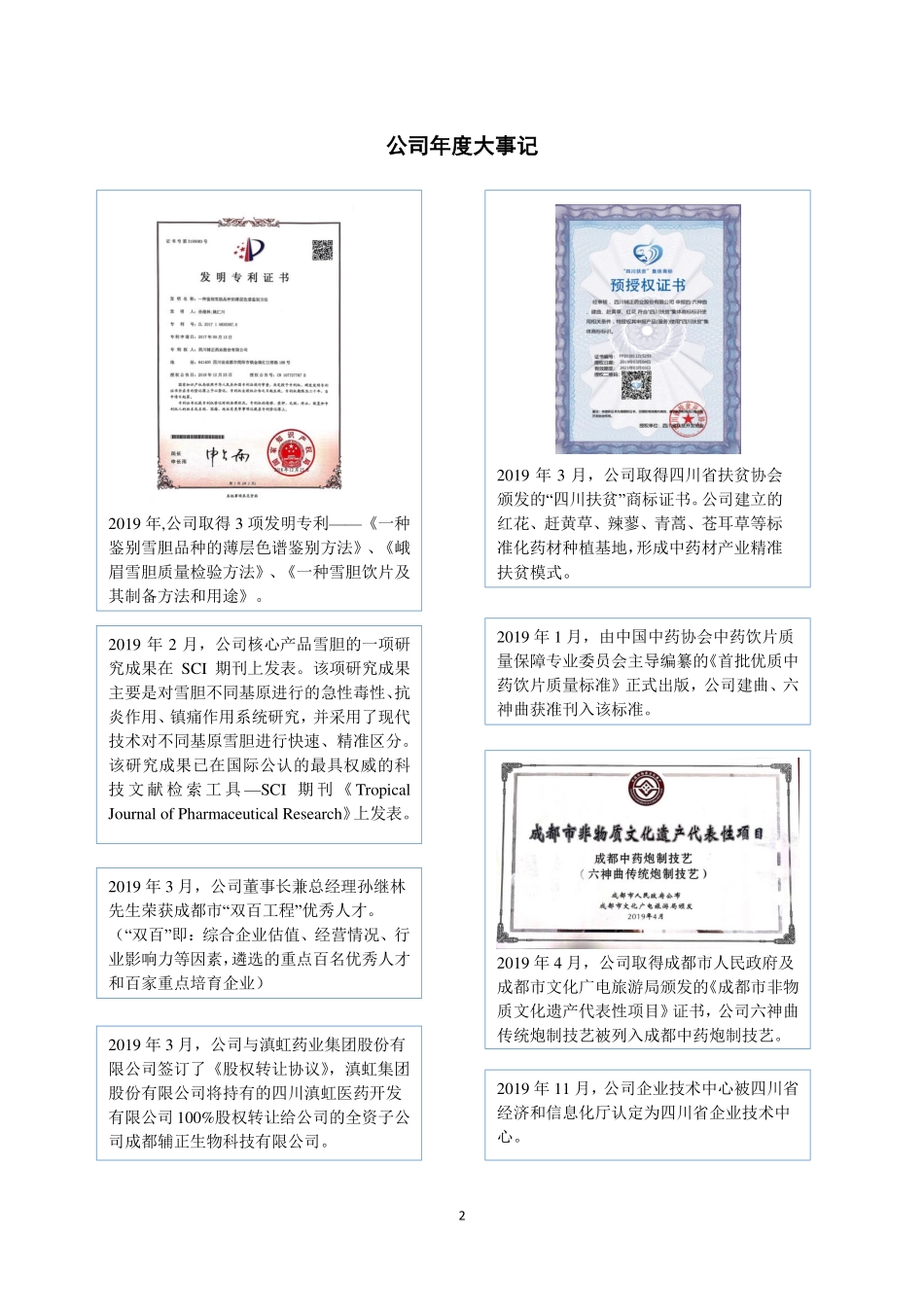 836450_2019_辅正药业_2019年年度报告_2020-04-28.pdf_第2页