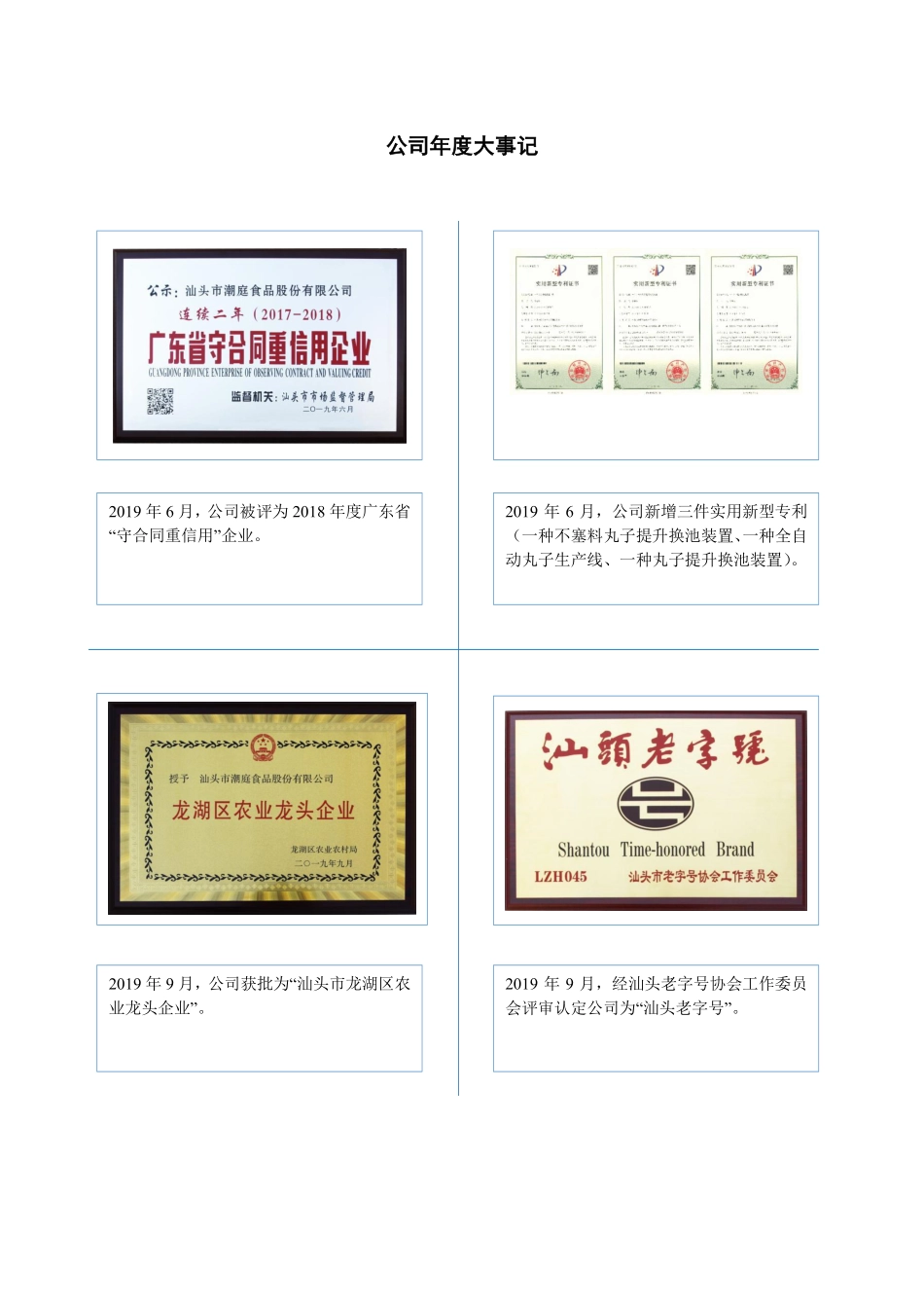 837143_2019_潮庭食品_2019年年度报告_2020-04-23.pdf_第2页